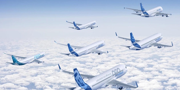 Airbus, 2025 Yılında 793 Ticari Uçak Teslimatı Yaptığını Açıkladı